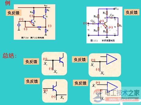 正反馈与负反馈的区别及特点