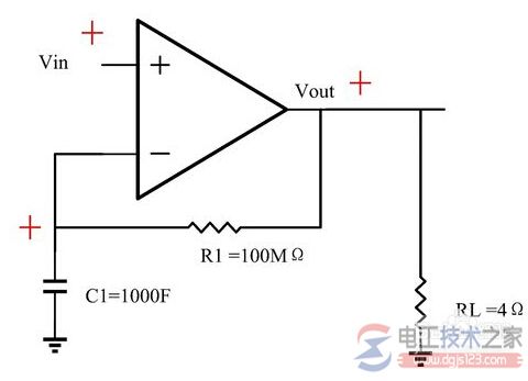 正反馈与负反馈的区别及特点