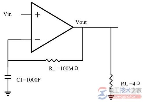 正反馈与负反馈的区别及特点