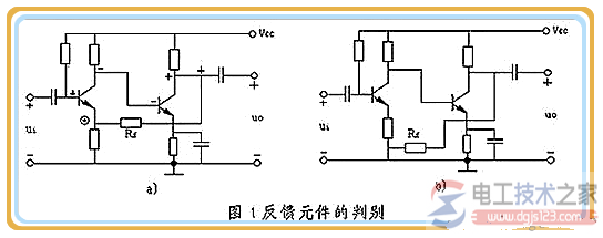 电路反馈元件的判断_正反馈与负反馈的判别