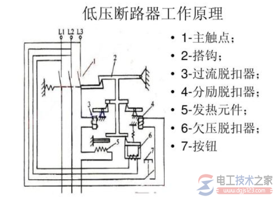 照明开关的整定值的计算方法