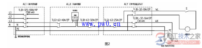 漏电开关跳闸推闸失败的原因