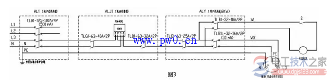 漏电开关跳闸推闸失败的原因