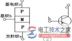 晶体三极管的结构与类型有哪些？