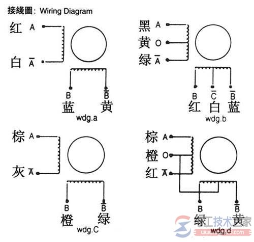 细数步进电路功能模块设计三部分