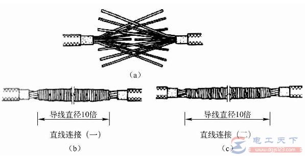 多股铜芯导线的直线连接方式
