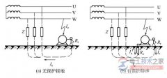 三相三线与三相四线接地系统中保护接地