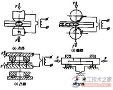 什么是电阻焊？电阻焊的安全操作知识