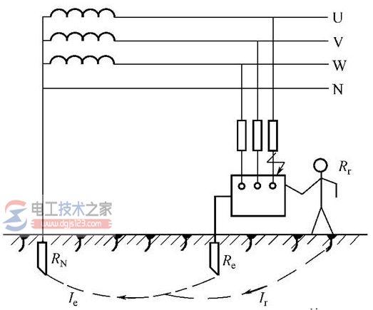 三相三线与三相四线接地系统中保护接地