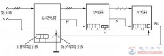 家庭施工现场用电的相关规定