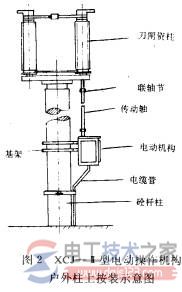 户外隔离刀闸的接线方法图解(图文)