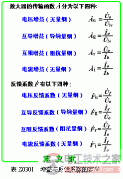 【图】反馈放大电路的类型与判断方法图解 【图】反馈放大电路的类型与判断方法图解
