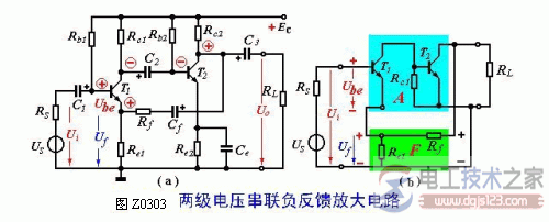 电压串联负反馈放大电路的作用图解 电压串联负反馈放大电路的作用图解