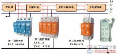 浪涌保护器与家用浪涌保护器的接线图