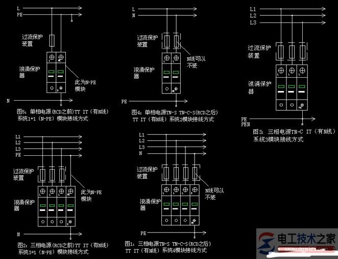 浪涌保护器与家用浪涌保护器的接线图