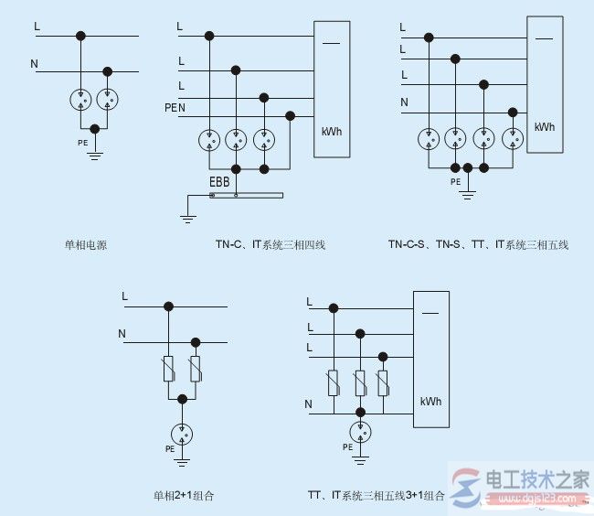 浪涌保护器与家用浪涌保护器的接线图