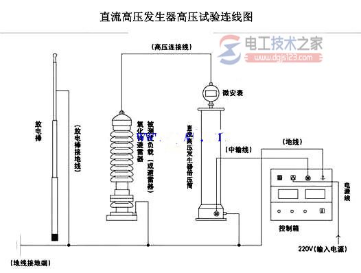直流高压发生器与避雷器的接线图