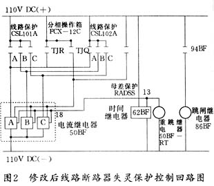 断路器失灵保护设计特点及失灵保护设计问题(图文)