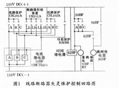 断路器失灵保护设计特点及失灵保护设计问题(图文)