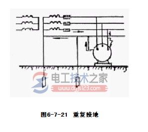 保护接地与保护接零的主要区别