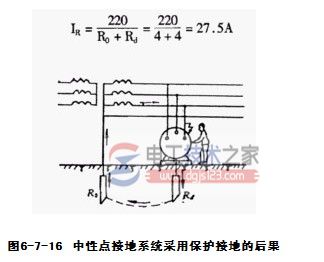 保护接地与保护接零的主要区别