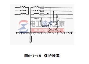 保护接地与保护接零的主要区别