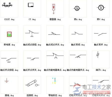 断路器符号及含义是什么(图文)