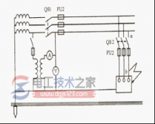 保护接零的检测方法，相-零线回路检测方法