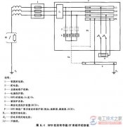 电涌保护器接线图与浪涌保护器分级选型方法