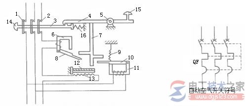 自动空气开关的作用原理与常用符号