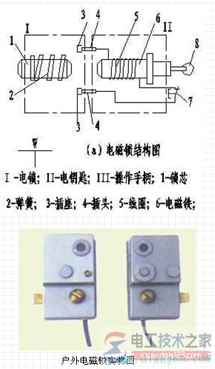 隔离开关的电气闭锁装置与闭锁回路