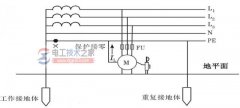 接零保护系统有哪些？接零保护系统分类