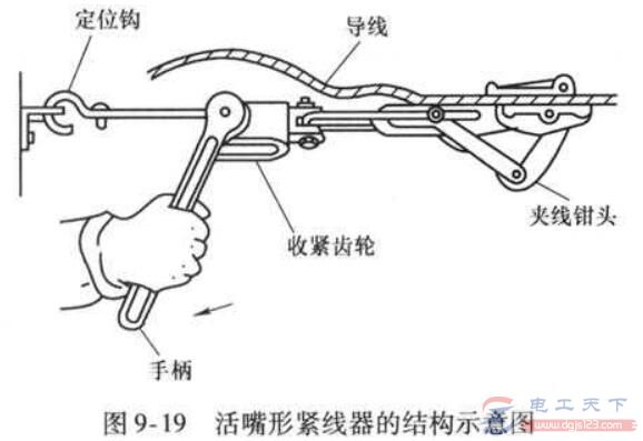 紧线操作的9点注意事项