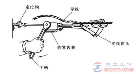 紧线操作的9点注意事项