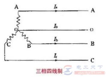 220V灯泡能接在380V三相火线上吗？