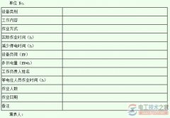 带电作业登记表使用说明