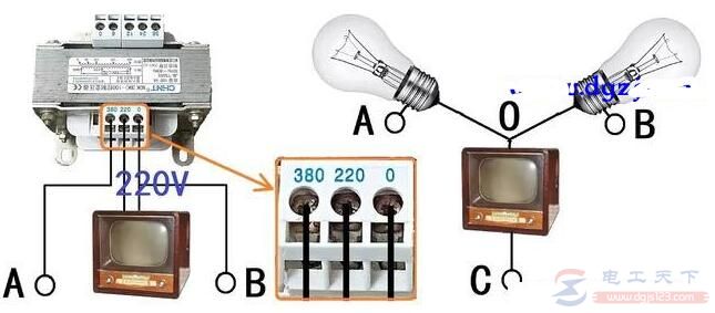 380v变成220v没有零线怎么办