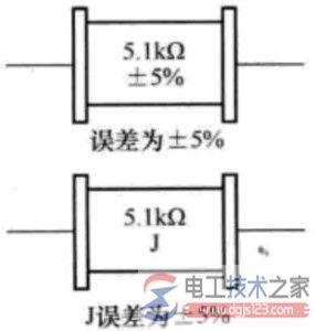 电阻误差怎么表示？电阻误差三种表示方法