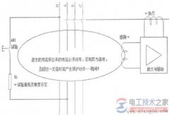 漏电断路器与漏电保护器的几点区别