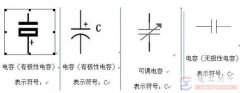 电解电容符号正负极的区别