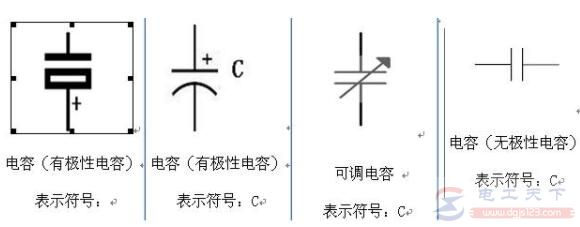 电解电容符号正负极的区别