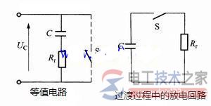 等电位作业这些问题切牢记(图文)