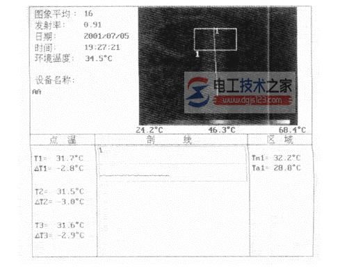 红外热像仪带电监测氧化锌避雷器方法图解