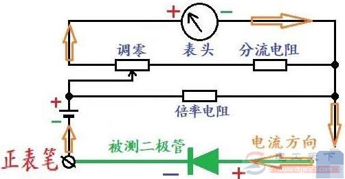 怎么判断三极管的极性