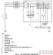 浪涌保护器的安装接线图与浪涌保护器常识