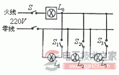低压负载与供电方式入门知识