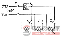低压负载与供电方式入门知识