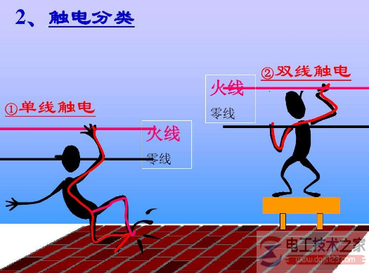 零线漏电原因有哪些，零电带电的原因分析