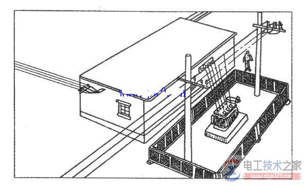 变压器如何安装？变压器正确安装方法图解
