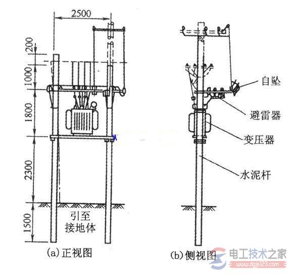 变压器如何安装?变压器正确安装方法图解 变压器如何安装?变压器正确安装方法图解